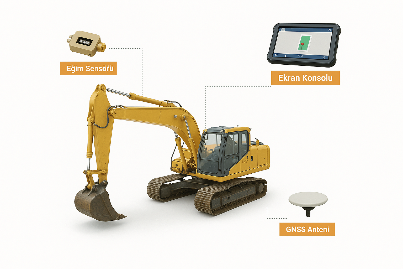 CHCNAV TX63 3D Makine Kontrol Sistemi